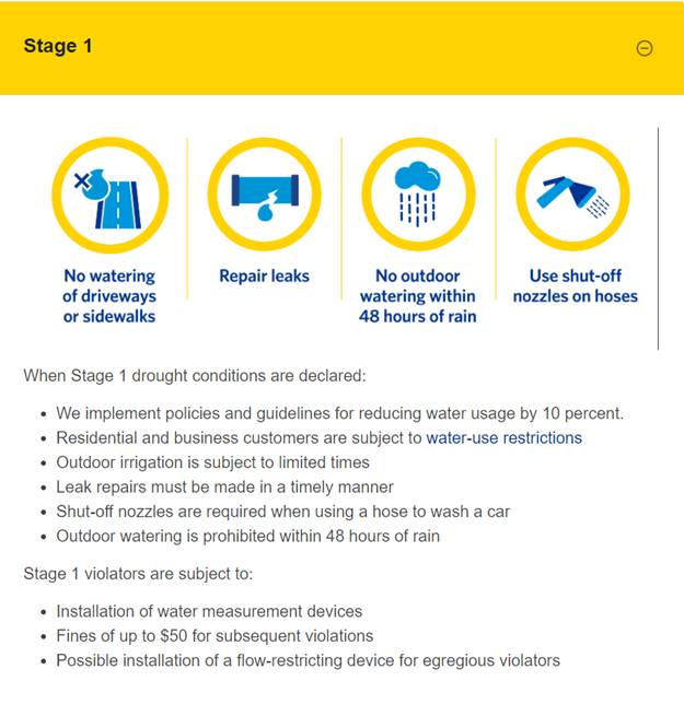 Water conservation Stage 1 Steps